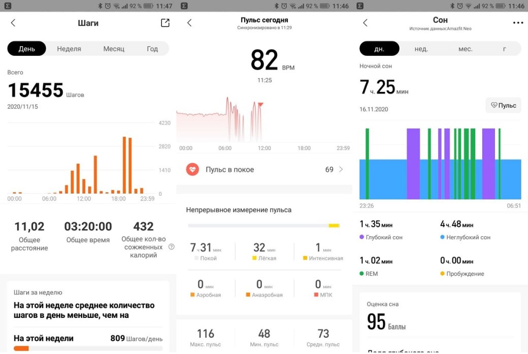Обзор Amazfit Neo: бюджетный долгоиграющий фитнес-трекер в корпусе ретро-часов — фото 8
