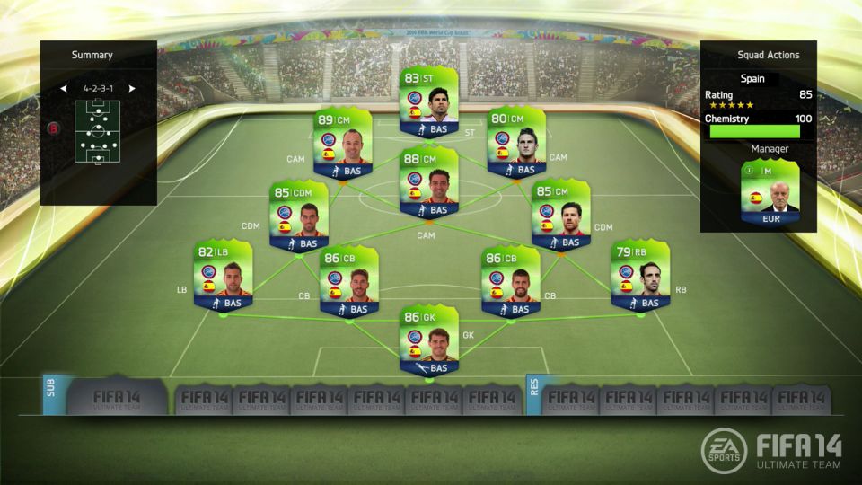 Режим Ultimate Team в FIFA 14 обновят к чемпионату мира — фото 1