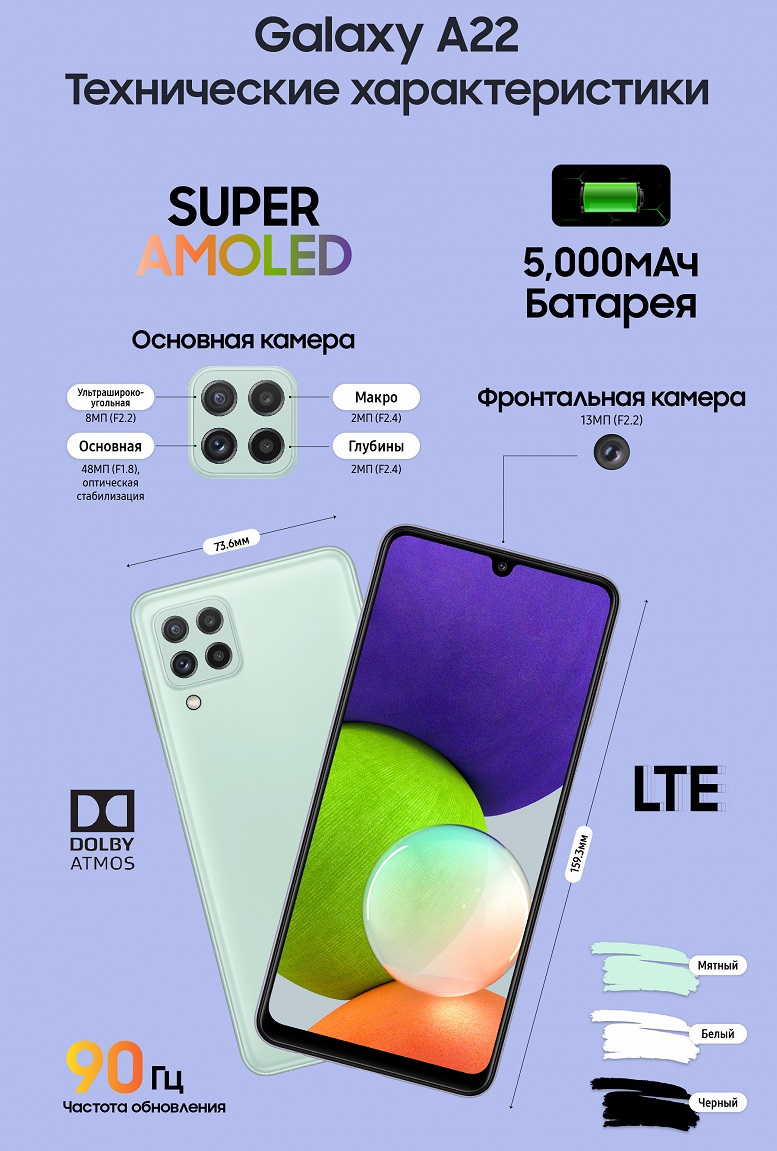 В России представили смартфон Samsung Galaxy A22 с экраном 90 Гц и батареей 5000 мАч — фото 1