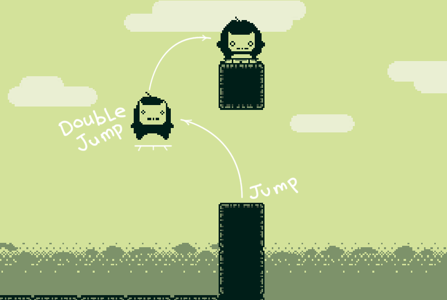 Этап «рабочая версия» на #GamesJamKanobu: выбор редакции — фото 1