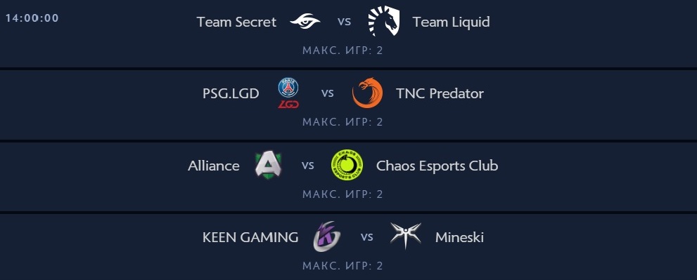 Расписание матчей The International 2019 по Dota 2 на 15 августа — фото 6
