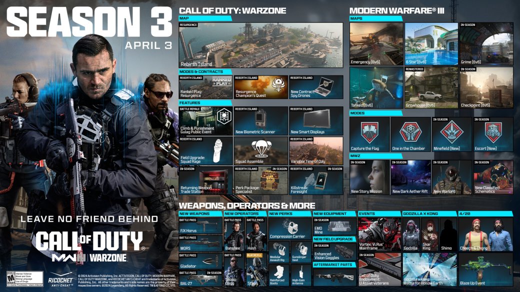 Авторы Modern Warfare 3 показали трейлер третьего внутриигрового сезона — фото 1