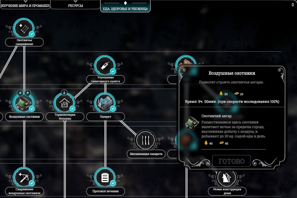 Гайд по ресурсам в Frostpunk. Как добывать уголь, древесину, сталь и еду — фото 5