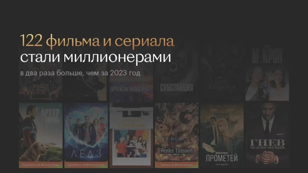 Галерея Шоу «Триггер» и лента «Холоп 2» возглавили топ самых просматриваемых проектов «Кинопоиска» - 4 фото