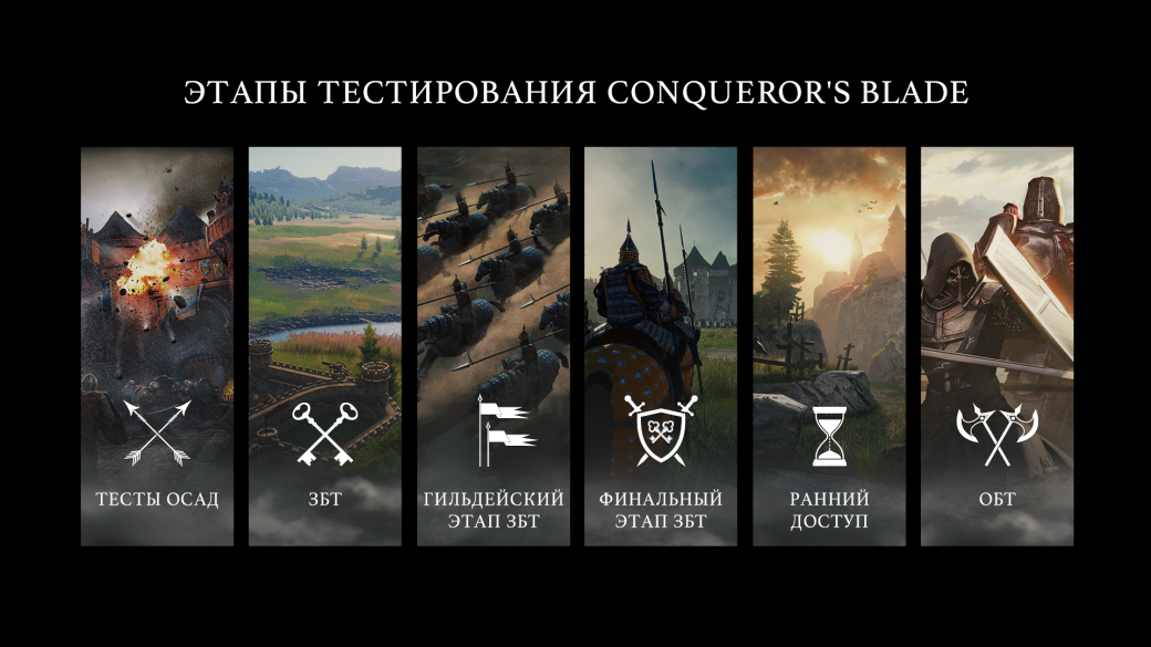 Сегодня в Conquerorʼs Blade﻿ стартует второй этап тестирования режима «Осады» — фото 2