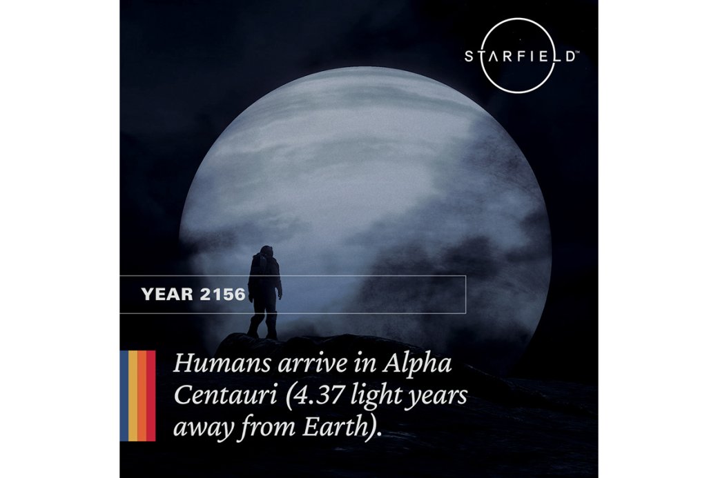 Авторы Starfield показали начальную хронологию исторических событий в мире игры — фото 2