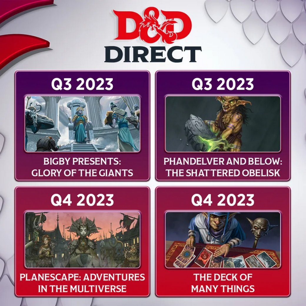 На D&D Direct показали новую VTT и анонсировали приключение в мире Planescape — фото 1