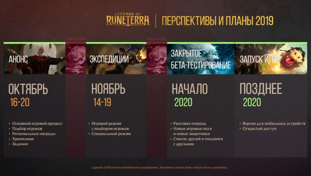 Legends of Runeterra — так называется карточная игра с героями LoL — фото 1