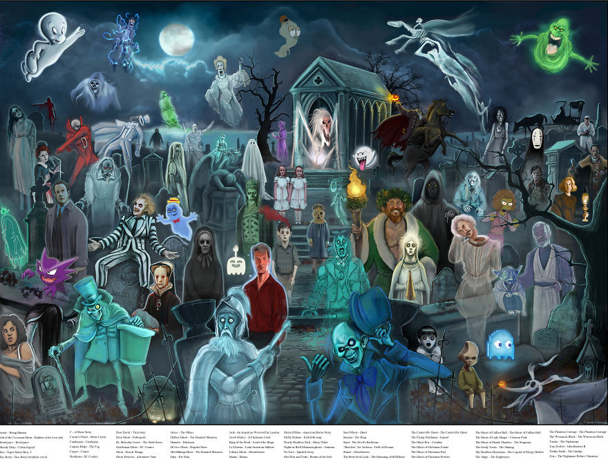 Галерея Художник спрятал сотни отсылок на постерах с призраками, ведьмами и персонажами Стивена Кинга - 5 фото