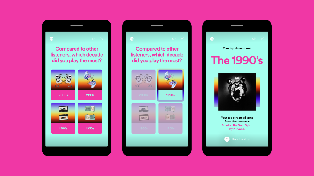 Spotify запустил персональные музыкальные итоги года — фото 1
