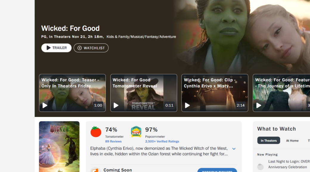 Галерея Сиквел «Злой» похвалили за актёрскую игру и пожурили за слабый сюжет - 2 фото