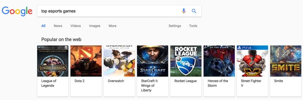 Google не шарит в киберспорте, чем порадовал пользователей Reddit — изображение 2