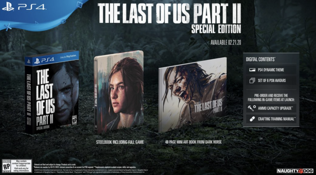 В PS Store можно вновь предзаказать The Last of Us: Part II — фото 1