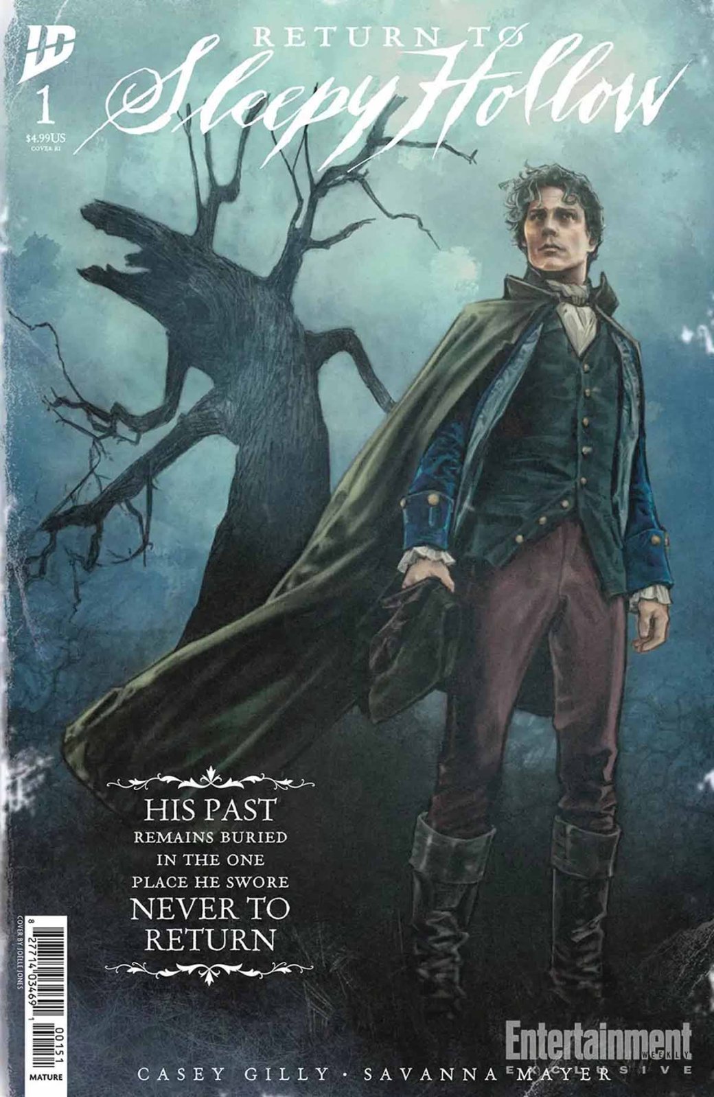 Галерея «Сонная Лощина» Тима Бертона получит продолжение в формате комикса - 6 фото