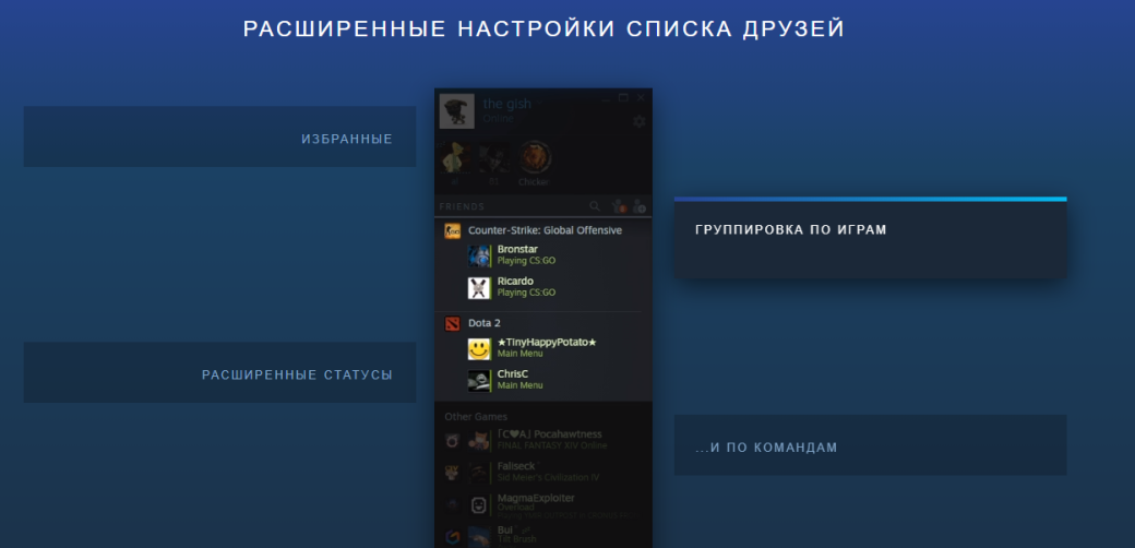 Valve обновила чат Steam. Теперь он прямо как Discord, даже лучше! — фото 2