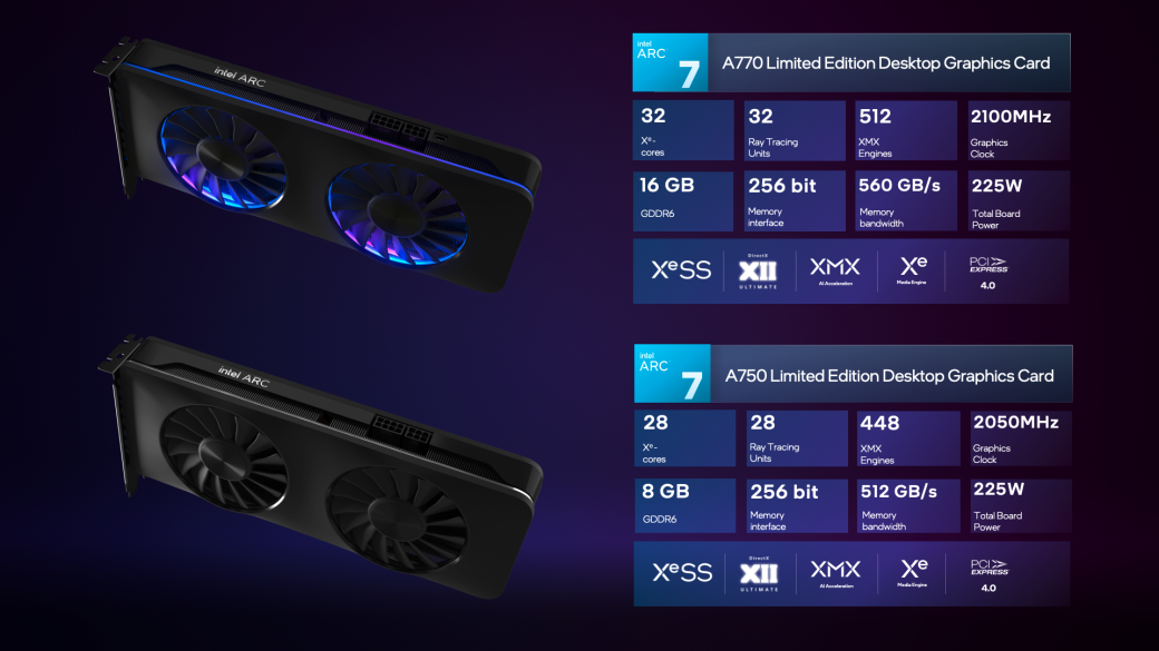 Intel назвала цену и дату выхода флагманской видеокарты Arc A770 — фото 1