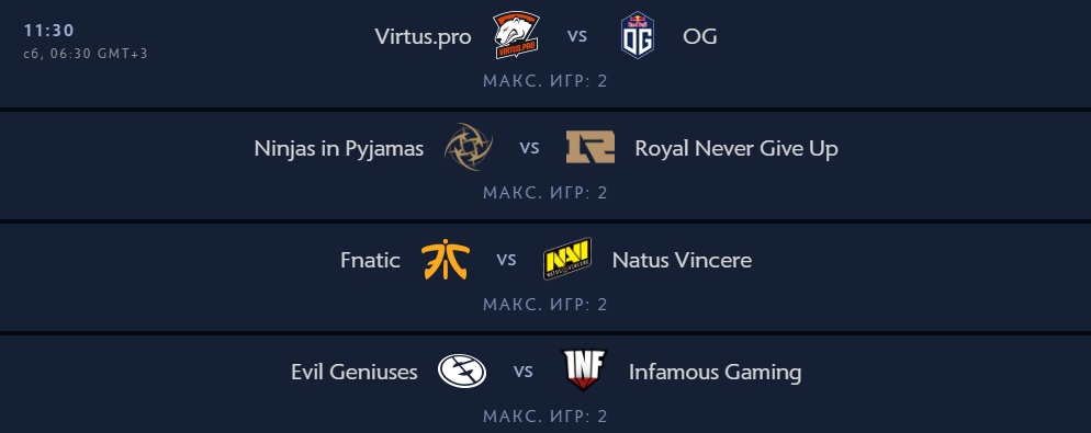 Расписание матчей The International 2019 по Dota 2 на 17 августа — фото 2