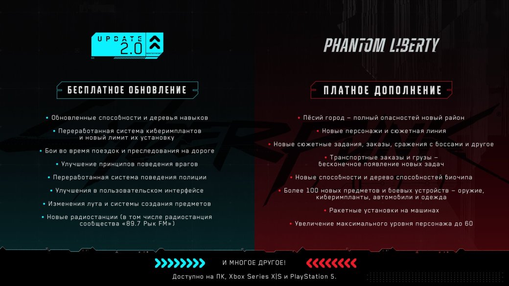 Авторы Cyberpunk 2077 наглядно разграничили контент обновления и Phantom Liberty — фото 1