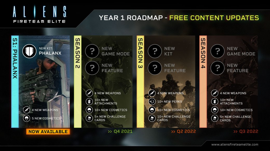 Разработчики Aliens: Fireteam Elite добавят в игру новый контент в конце года — фото 1