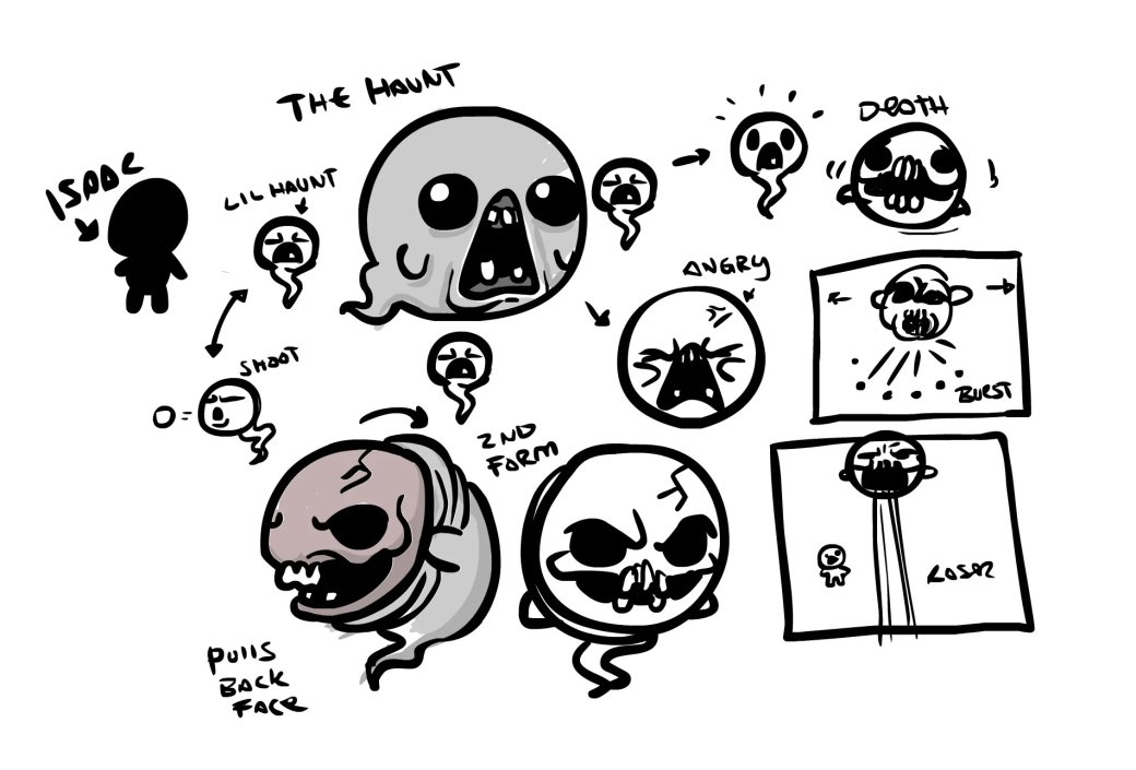 С 18 ноября в The Binding of Isaac: Rebirth бесплатно появится онлайн-кооператив — изображение 14