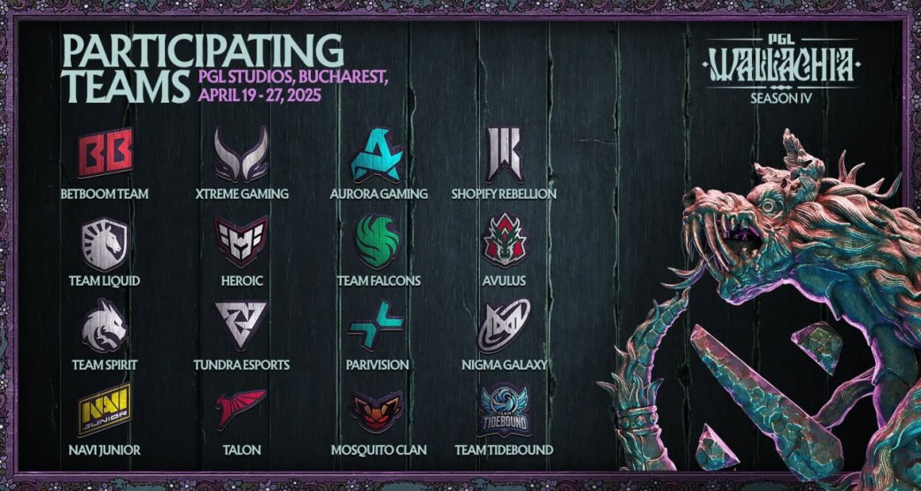 Aurora и Team Liquid в числе приглашенных на PGL Wallachia Season 4 по Dota 2 — фото 1