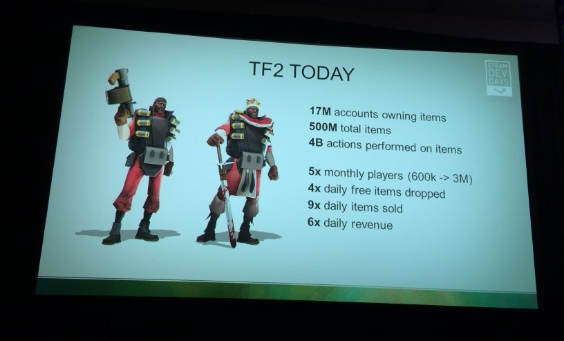 Steam Dev Days: Сергей Климов о том, почему HL3 стоит ждать в 2015-м — фото 3