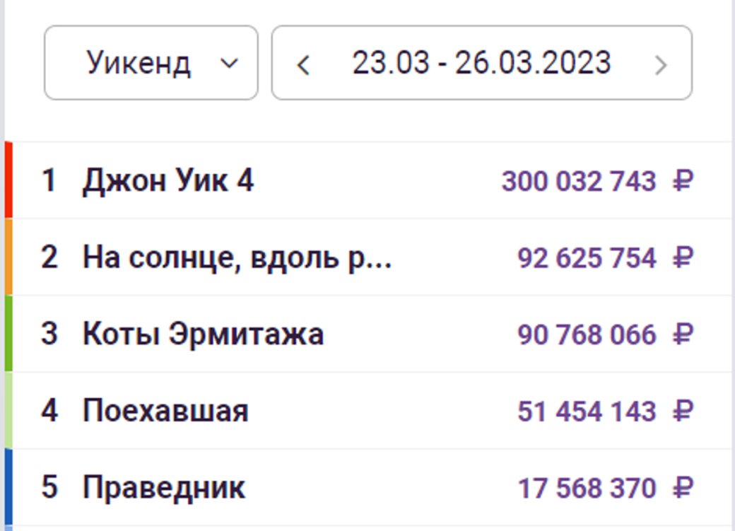 Скриншот «Канобу»