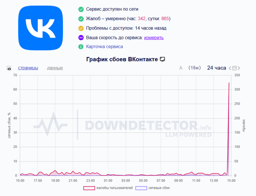 В работе сайта и приложения VK произошёл масштабный сбой — фото 1