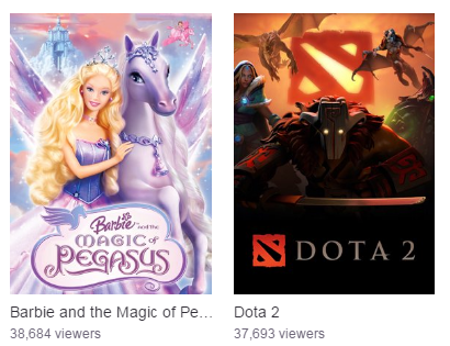 Игра про Барби и летающих пони популярнее Dota 2. Как теперь жить? — фото 1