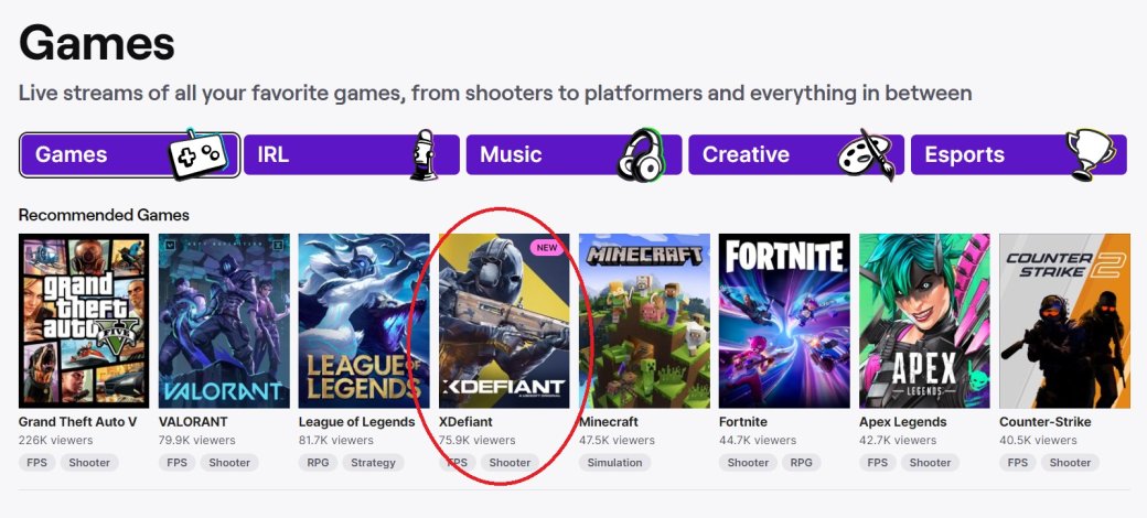 Состоялся релиз нового шутера Ubisoft под названием XDefiant — фото 1