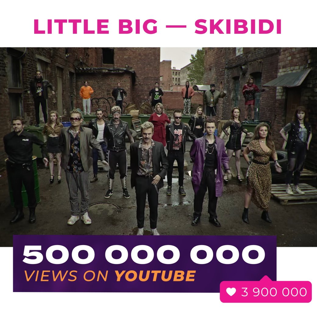 500 миллионов просмотров: Little Big рассказали о рекорде клипа «Skibidi» — фото 1