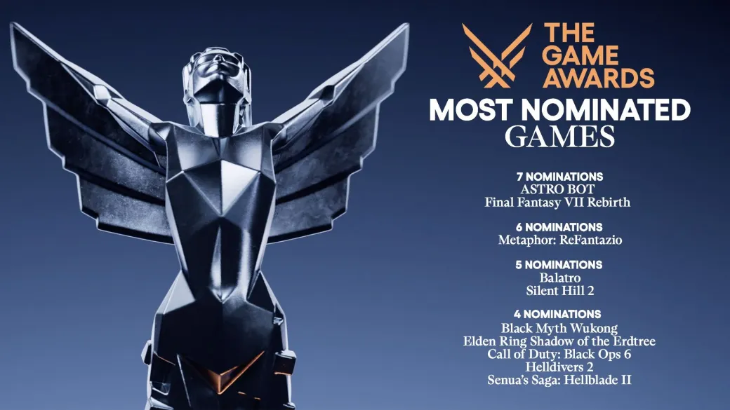Объявлен список номинантов премии The Game Awards — фото 1