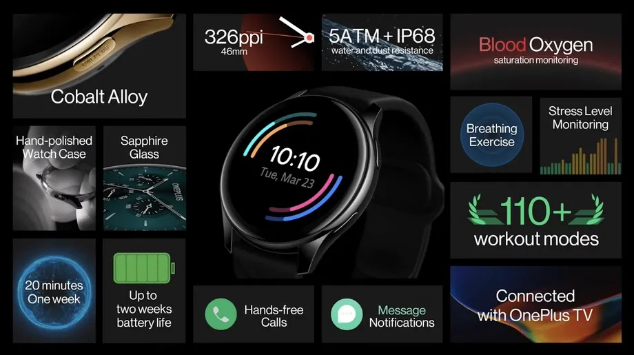 Представлены «умные» часы OnePlus Watch — фото 2