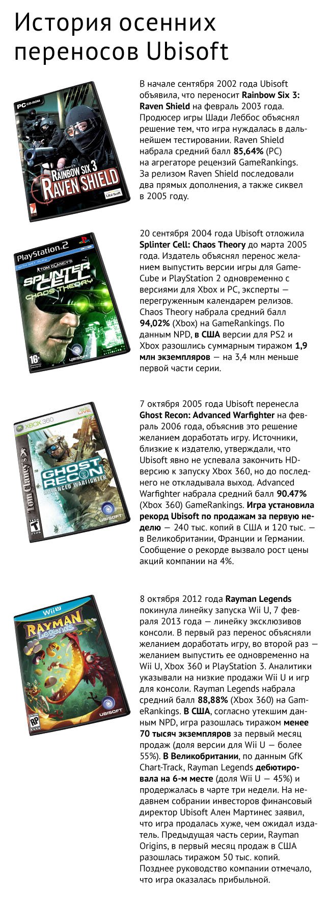 Почему перенесли Watch Dogs и к чему это приведет — фото 2