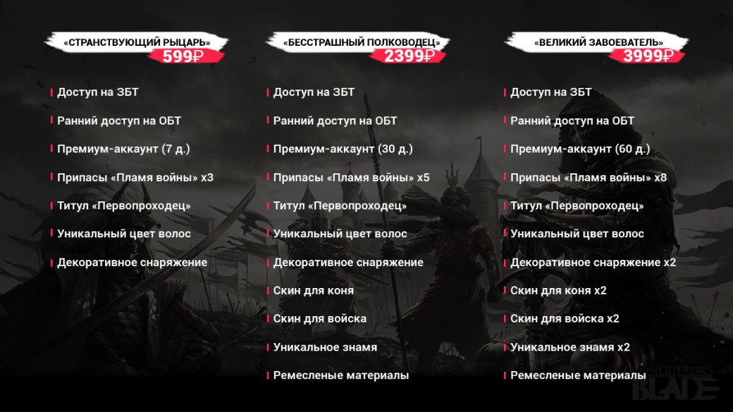 Превью Сonquerorʼs Blade — тактическая MMO о средневековой войне — фото 6