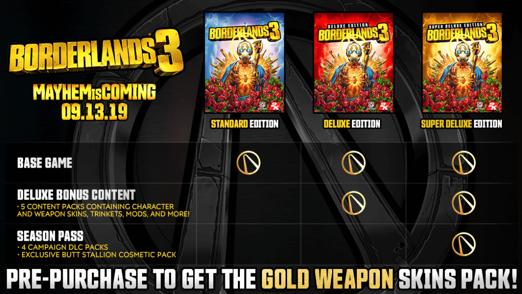 Вышел новый трейлер Borderlands 3. Игра и правда стала временным эксклюзивом Epic Games Store — фото 2