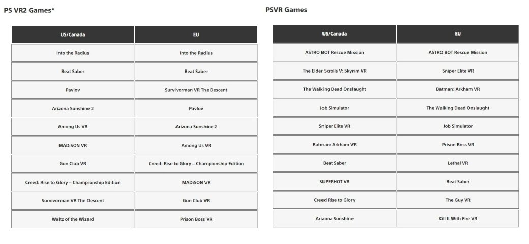 NBA 2K25 и Astro Bot попали в топ-3 загрузок на PlayStation 5 за сентябрь — фото 4
