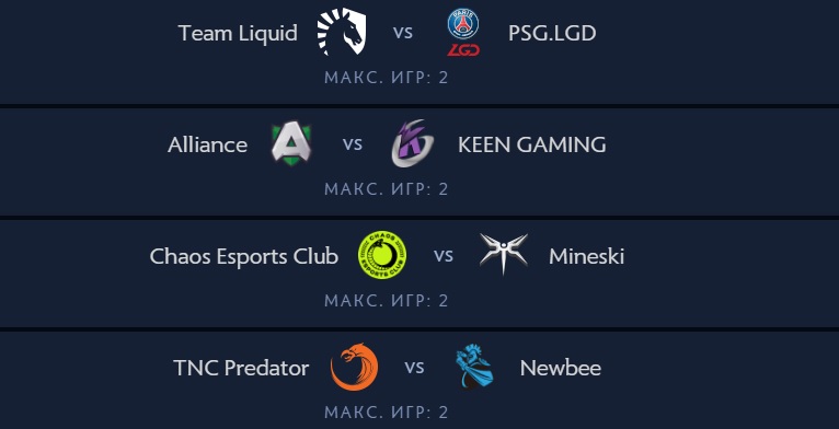 Расписание матчей The International 2019 по Dota 2 на 16 августа — фото 4