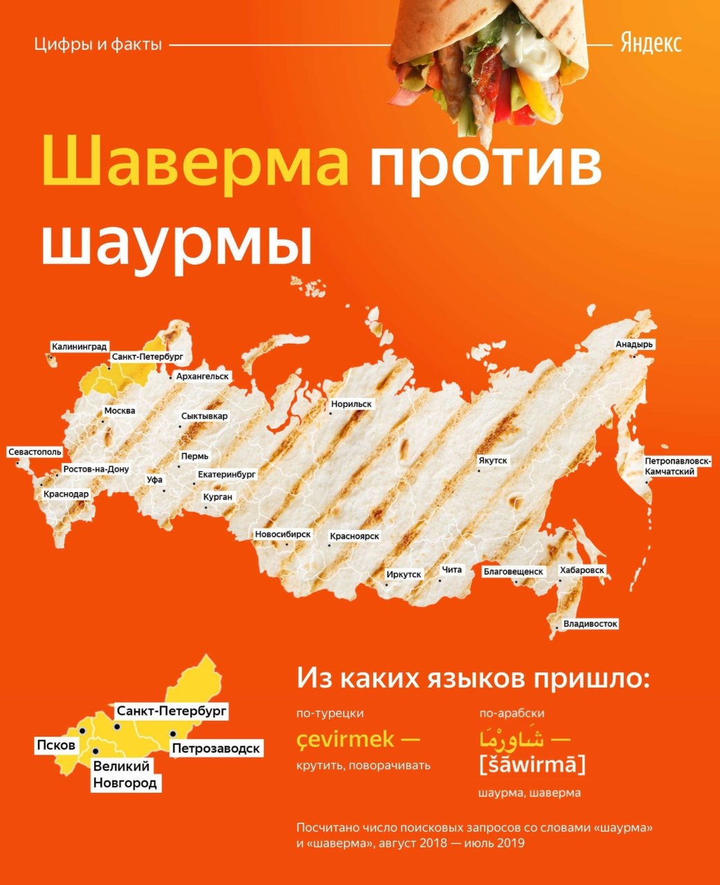 Шаверма или шаурма?! «Яндекс» выяснил, как в России называют главное блюдо уличной кухни — фото 2