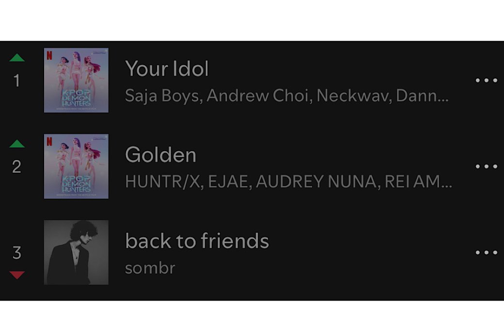 Галерея Вымышленные k-pop группы из мультфильма Netflix стали популярнее BTS и Blackpink - 2 фото