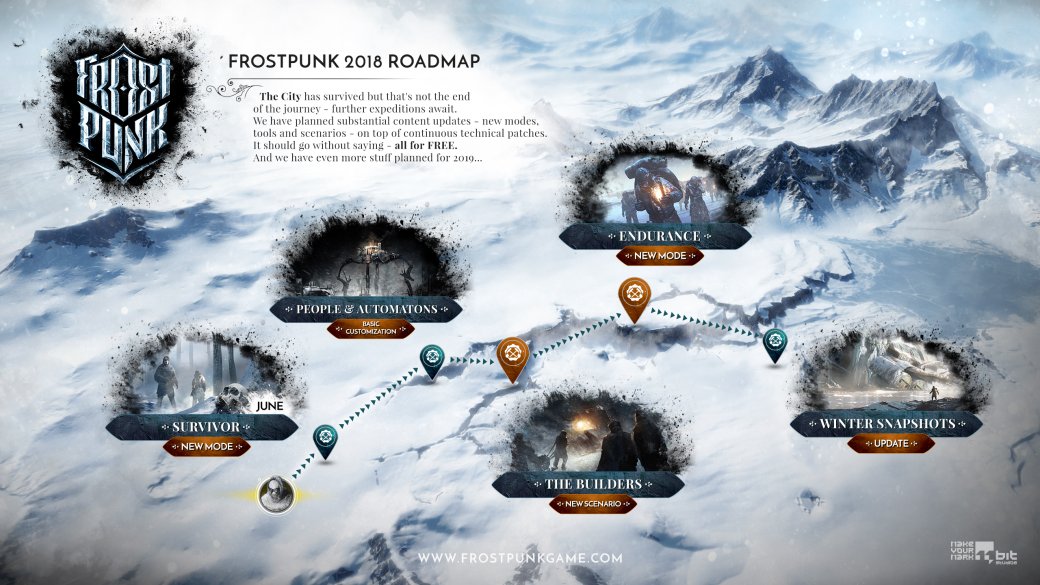 Frostpunk как повернуть здание