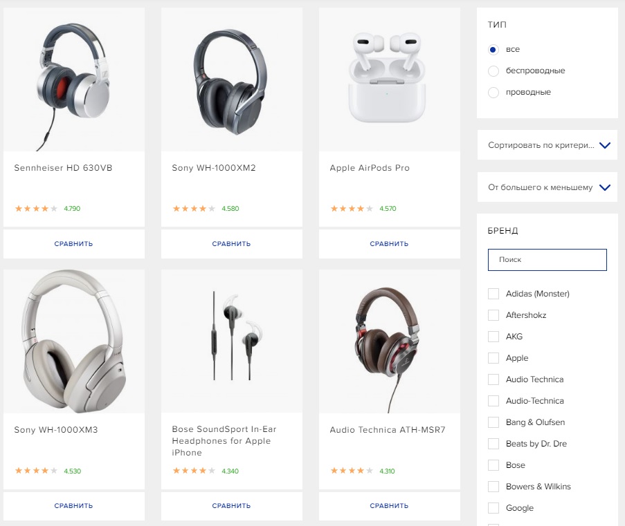 Airpods Pro поставили на третье место в обновленном топе лучших наушников Роскачества — фото 1
