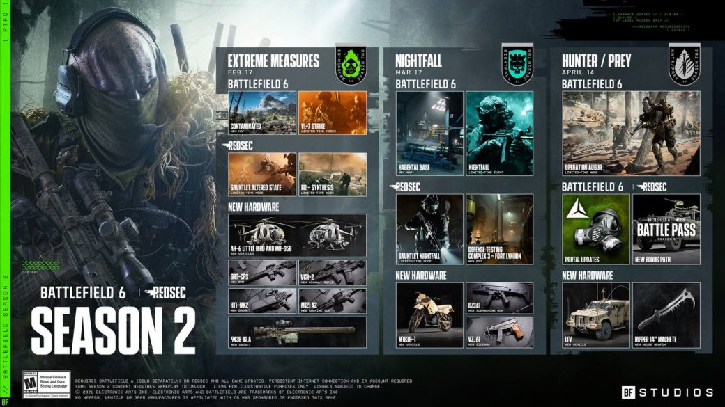 Две новых карты и временные события: появились детали второго сезона Battlefield 6 — фото 1