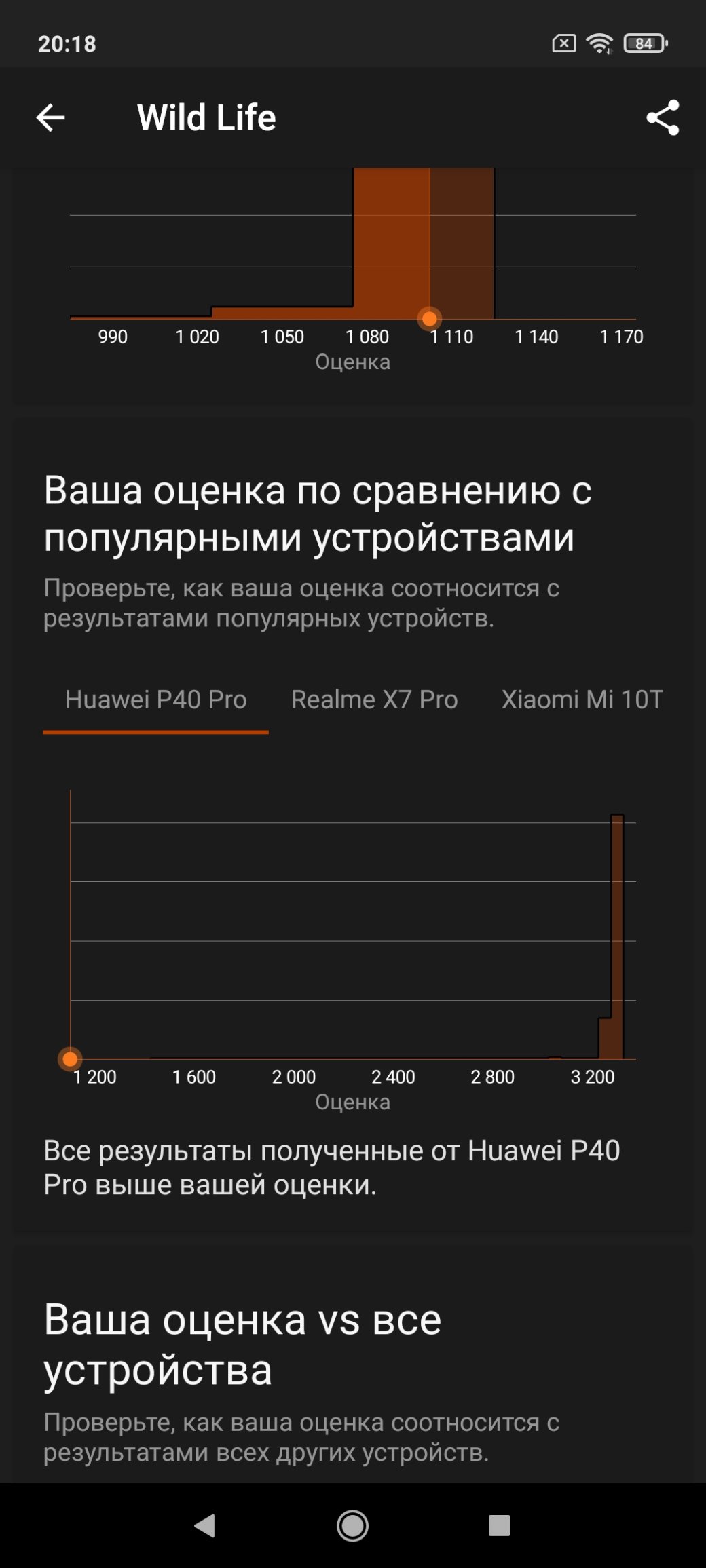 Обзор Poco M3 Pro: как справляется с играми и работой среднебюджетный  смартфон с NFC | Канобу