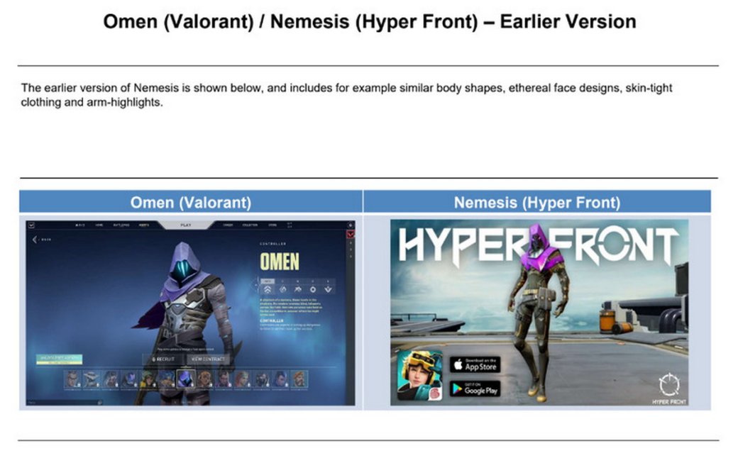 Галерея Riot Games судится с NetEase из-за «клона Valorant» Hyper Front - 2 фото