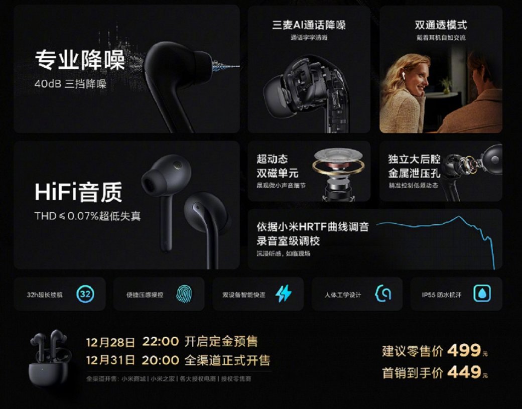 Xiaomi представила бюджетные TWS-наушники Mi True Wireless Earphones 3 — фото 1