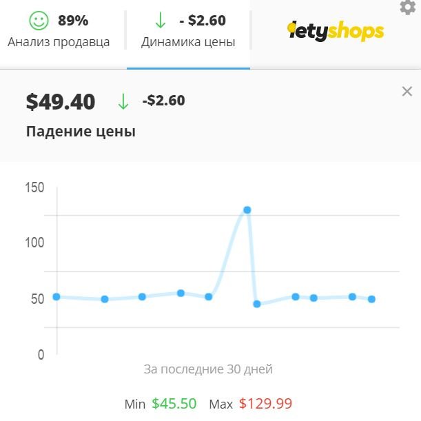 Большая распродажа на AliExpress: 10 ключевых нюансов — фото 5