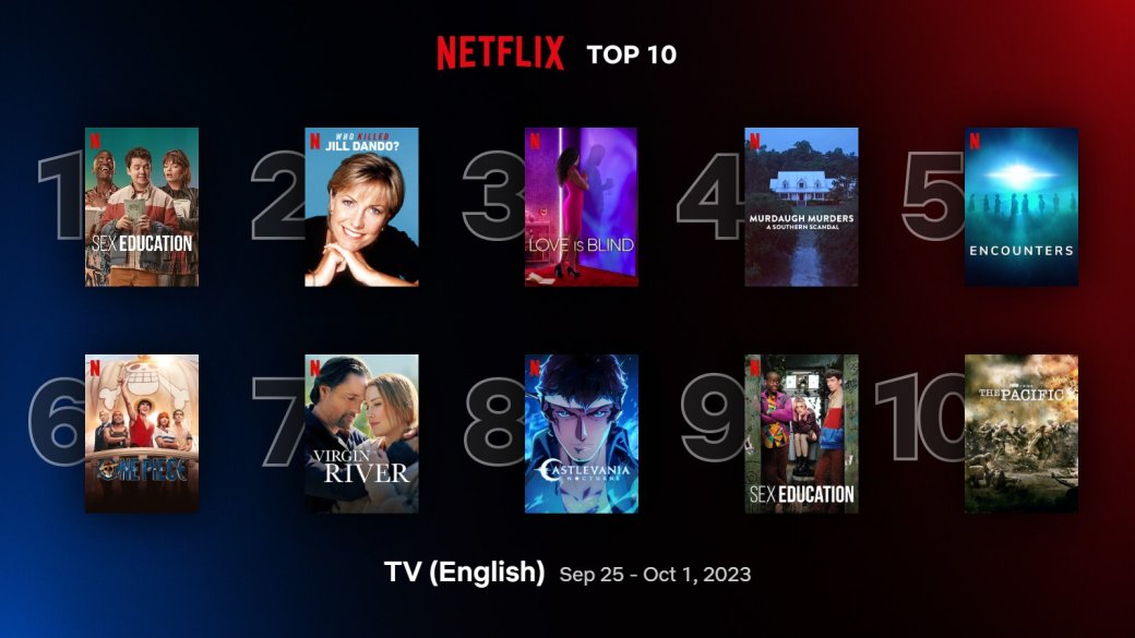 Фото с сайта netflix.com