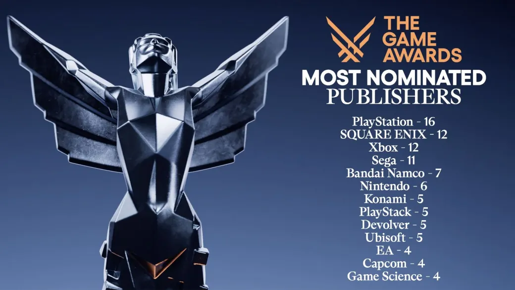 Объявлен список номинантов премии The Game Awards — фото 3