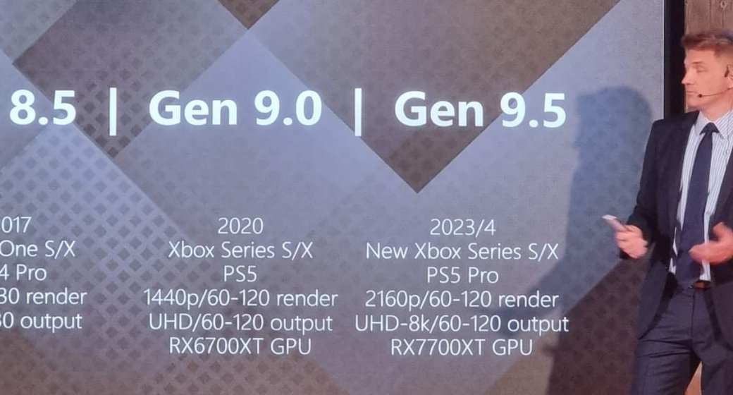 Галерея На конференции TCL назвали возможные сроки релиза новой Xbox Series и PS5 Pro - 2 фото